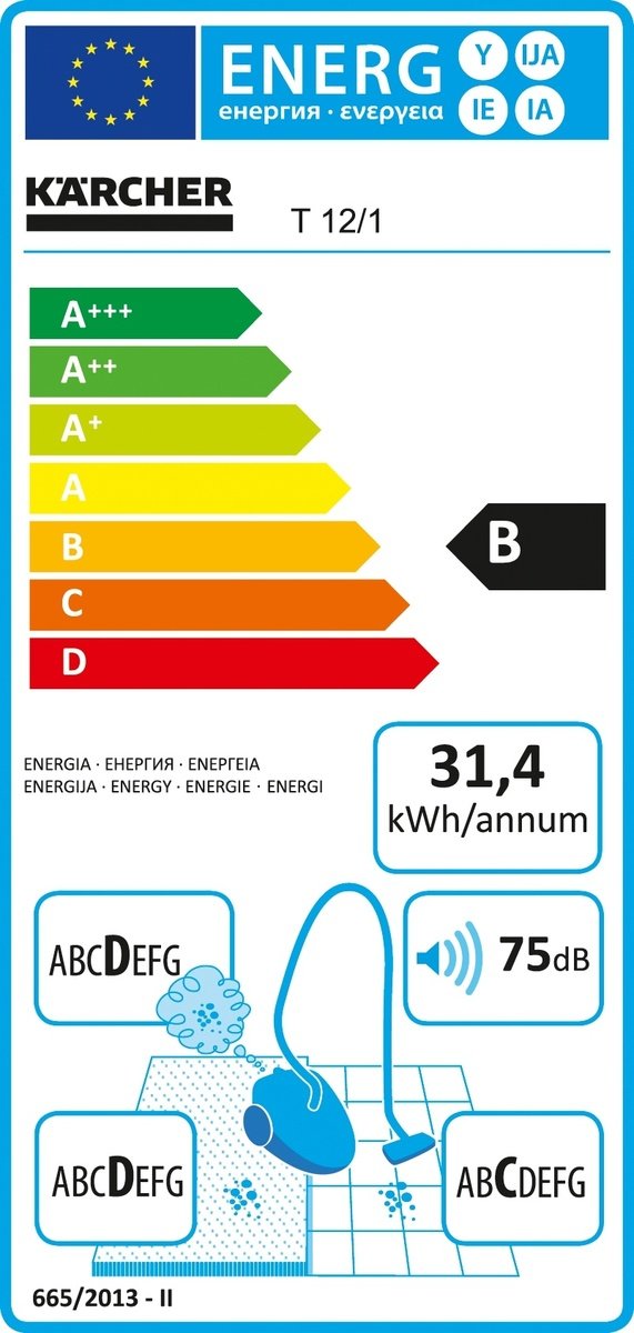Kärcher Kazakhstan – Профессиональные пылесосы