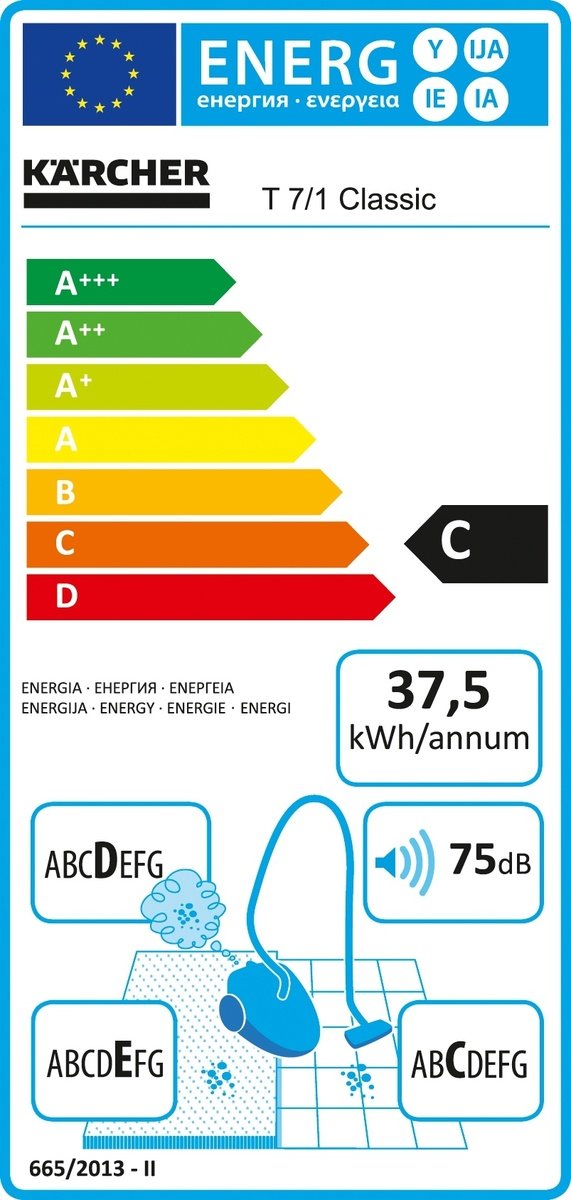 Kärcher Kazakhstan – Профессиональные пылесосы